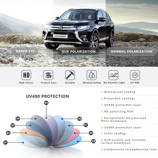 Foto 6 | Foto 6 | Gafas De Sol Turbopep Cuadradas Polarizadas Ligeras Uv400 - Venta Internacional.