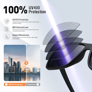 Foto 5 | Foto 5 | Gafas De Sol Kwhzxgyy Polarizadas Con Protección Uv400 Para Hombres Y Mujeres - Venta Internacional.