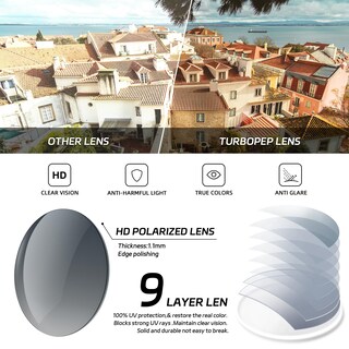 Foto 5 | Foto 5 | Gafas De Sol Polarizadas Turbopep Square Uv400 Para Hombre Y Mujer - Venta Internacional.
