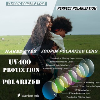 Foto 3 | Foto 3 | Gafas de Sol Joopin Trendy Square Polarized UV400 Negro y Verde 2 Piezas - Venta Internacional