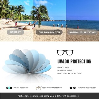 Foto 3 | Foto 3 | Gafas De Sol Polarizadas Chbp Con Protección Uv400 Para Mujeres Y Hombres - Venta Internacional.