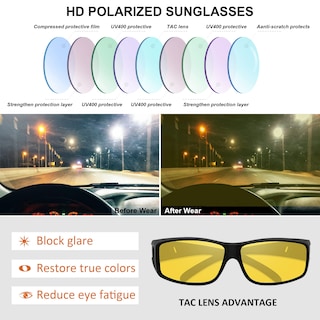 Foto 6 | Foto 6 | Gafas De Sol Fit Over Glasses Meetsun Z1 Polarizadas Uv400 - Venta Internacional.