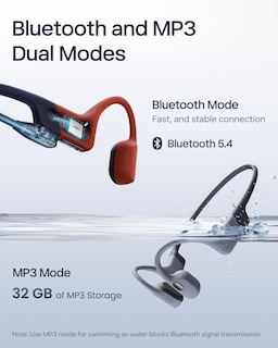 Foto 4 | Foto 4 | Auriculares Bluetooth Shokz Openswim Pro 32 Gb Ip68 - Venta Internacional