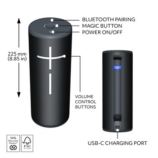 Foto 5 | Foto 5 | Altavoz Bluetooth Ultimate Ears Megaboom 4 Resistente Al Agua Negro - Venta Internacional