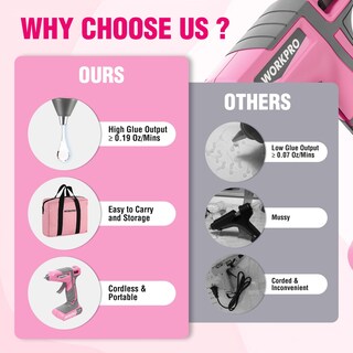 Foto 7 | Foto 7 | Pistola Inalámbrica De Pegamento Caliente Workpro De 7,2 V, Doble Temperatura, Con 50 Barras De Pegamento - Venta Internacional.