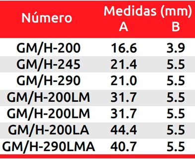 Foto 3 | Foto 3 | Grasera de Niple Tipo Tornillo Karlen 007CH 1/4 27 Cónica UNF 100 Piezas
