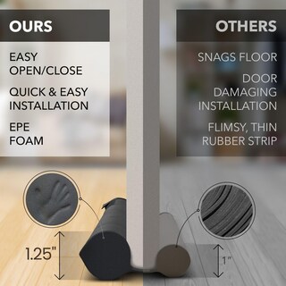 Foto 2 | Foto 2 | Tapón De Puerta Everlasting Comfort Insonorizado De 30 A 36 Cm - Venta Internacional.