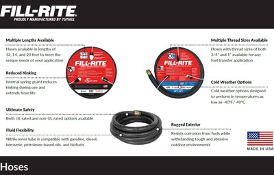 Foto 3 | Foto 3 | Manguera De Transferencia De Combustible Fill-rite Frh10020, 1 X 6 M - Venta Internacional.