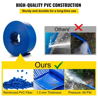 Foto 3 | Foto 3 | Manguera De Descarga Vevor Pvc Plana De 3 X 32 M Con Abrazaderas, Color Azul - Venta Internacional.