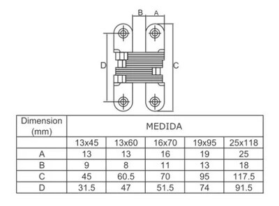 Foto 3 | Foto 3 | Bisagra Oculta Zamak Inox 19x95mm Bruken Brk4240 2 Piezas