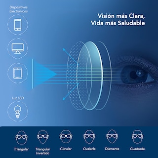 Foto 4 | Foto 4 | Magma Life Lentes Blue Light Para Computadora Y Lectura 1.0 Dioptrías Pack De 5 Gafas Con Armazones Modernos