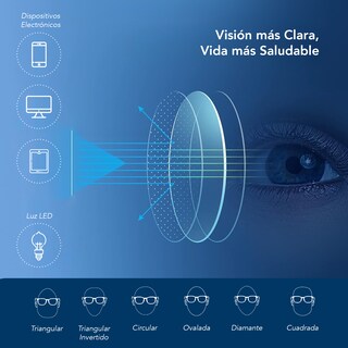 Foto 6 | Foto 6 | Magma Life Lentes Blue Light Para Computadora Y Lectura 1.5 Dioptrías Pack De 5 Gafas Con Armazones Modernos
