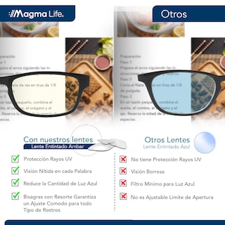 Foto 5 | Foto 5 | Magma Life Lentes Lectura Y Computadora 5 Piezas Con Blue Light Y Armazón Negro (1 Dioptría Multicolor)