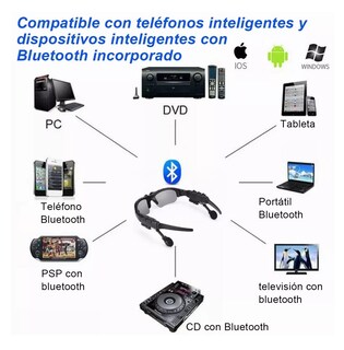 Foto 2 | Foto 2 | Gafas de Sol Bluetooth con Audífonos Inalámbricos y Reducción de Ruido