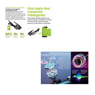 Foto 4 | Foto 4 | Gafas de Sol Bluetooth con Audífonos Inalámbricos y Reducción de Ruido
