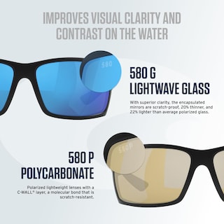 Foto 6 | Foto 6 | Gafas De Sol Costa Del Mar Tailfin Matte Negro/azul 57mm - Venta Internacional.