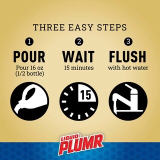 Foto 4 | Foto 4 | Eliminador De Obstrucciones De Drenaje Liquid Plumber Advance Action 6 X 2 X 960 Ml - Venta Internacional.