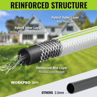 Foto 3 | Foto 3 | Manguera De Jardín Workpro De Alta Resistencia De 5/8 Pulgadas X 10 Pies Con Accesorios De Latón - Venta Internacional.