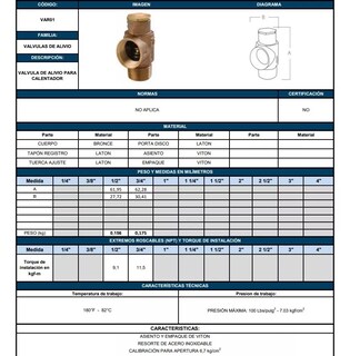 Foto 3 | Foto 3 | Valvula de Alivio para Calentador 1/2 Pulg Urrea Var01.13