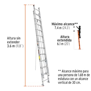 Foto 3 | Foto 3 | Escalera De Extensión 24 Peldaños Tipo Iii Truper 16028