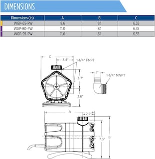 Foto 6 | Foto 6 | Bomba Para Cascadas Y Estanques Little Giant Wgp-80-pw 3500l/h - Venta Internacional.