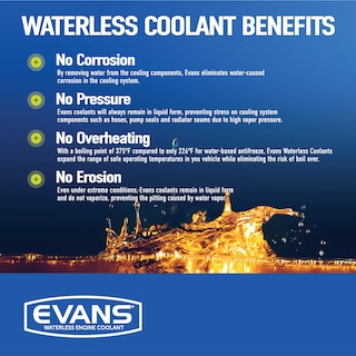 Foto 5 | Foto 5 | Refrigerante Evans Refrigerante Ec53001 De Alto Rendimiento Sin Agua X2 - Venta Internacional.