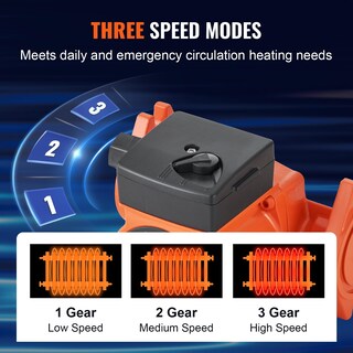 Foto 4 | Foto 4 | Bomba Circuladora Vevor Ups15-58fc 17 Gpm Para Calefacción Por Suelo Radiante - Venta Internacional.