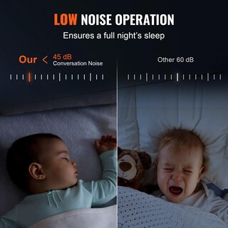 Foto 5 | Foto 5 | Bomba Circuladora Vevor Ups15-58fc 17 Gpm Para Calefacción Por Suelo Radiante - Venta Internacional.