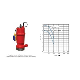 Foto 2 | Foto 2 | Bomba Sumergible Agua Limpia Qdx3-18-0.55 Pumps F&p 3/4 Hp 127v