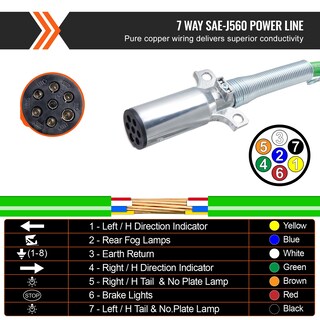 Foto 4 | Foto 4 | Kit De Líneas Aéreas Para Semirremolques Vevor De 12 Pies Con Mangueras De Aire 3 En 1 Y Abs - Venta Internacional.