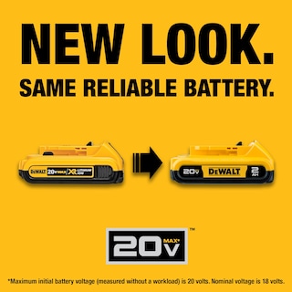 Foto 7 | Foto 7 | Kit Adaptador De Batería Dewalt De 18 V A 20 V Con 2 Baterías Y Cargador - Venta Internacional.