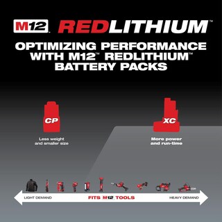 Foto 3 | Foto 3 | Batería Milwaukee M12 Xc De Alta Capacidad 3.0 Ah Redlithium - Venta Internacional.