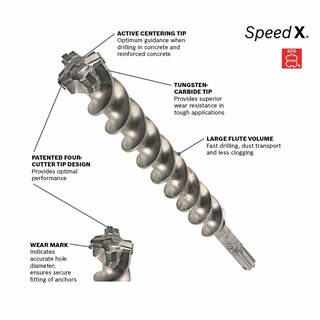 Foto 3 | Foto 3 | Broca Perforadora Bosch Hc5051 Speed-x Sds-max 21x2,54 Cm - Venta Internacional.
