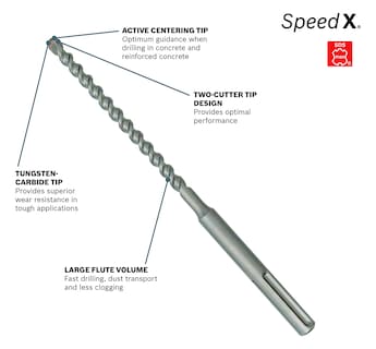 Foto 2 | Foto 2 | Broca Perforadora Bosch Hc5070 Sds-max Speed-x 32 Mm X 330 Mm - Venta Internacional.