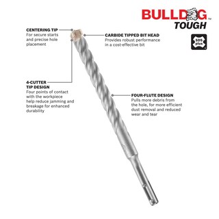 Foto 2 | Foto 2 | Broca Perforadora Bosch Hc4c2068-9 Mm X 56 Cm X 61 Cm Sds-plus - Venta Internacional.
