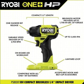 Foto 2 | Foto 2 | Ryobi Kit De Taladro Y Destornillador De Impacto Pila Y Carg