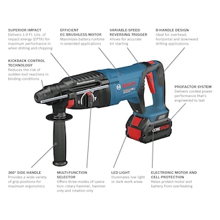 Foto 2 | Foto 2 | Martillo Perforador Bosch GBH18V-26DK24 18V con 2 Baterías 8Ah - Venta Internacional