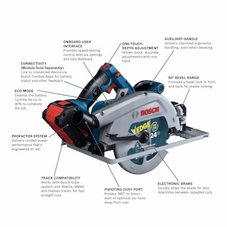 Foto 4 | Foto 4 | Sierra Circular Bosch Gks18v-25gcb14 Profactor 18v con Batería - Venta Internacional