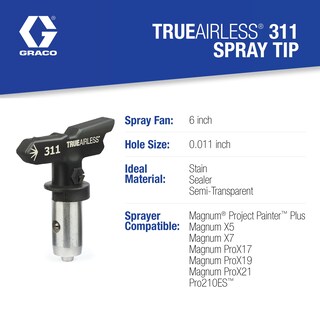 Foto 3 | Foto 3 | Punta De Pulverización Tru311 Trueairless 311 De Graco Con Orificio De 0,28 Mm - Venta Internacional.