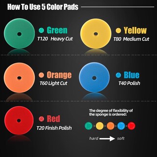 Foto 2 | Foto 2 | Almohadillas De Pulido Spta Hd De 6 Pulgadas Para Orbital Buffer - Venta Internacional.