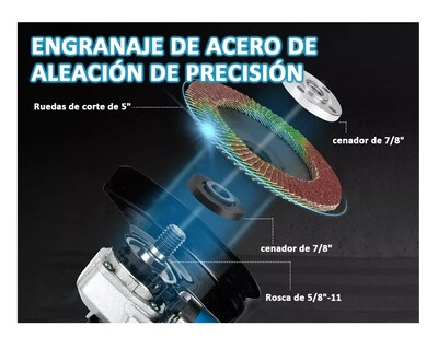 Foto 5 | Foto 5 | Esmeriladora Angular Inalámbrica + Motosierras 2 En 1 Azul/negro