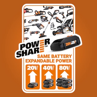 Foto 2 | Foto 2 | Kit Combinado De Herramientas De Artesanía Worx Makerx Wx992l 20 V, 2 Piezas - Venta Internacional.