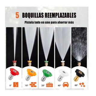 Foto 3 | Foto 3 | Eléctrico Hidrolavadora Pistola De Lavado Coches Inalámbrico Rojo