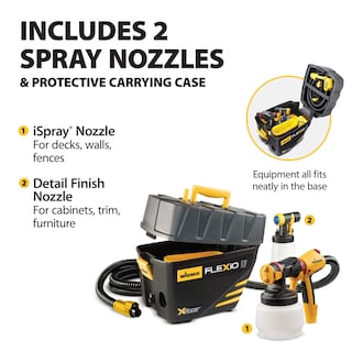 Foto 3 | Foto 3 | Pulverizador De Pintura Wagner Spraytech Flexio 5000 Hvlp Estacionario - Venta Internacional.