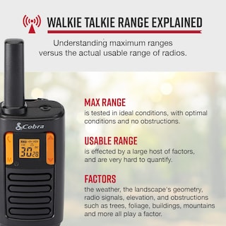 Foto 2 | Foto 2 | Walkie Talkies Cobra Rx180, 18 Millas, Largo Alcance, Paquete De 2, Naranja - Venta Internacional.