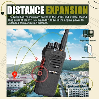 Foto 2 | Foto 2 | Radio Bidireccional Retevis Nr30 De Largo Alcance Gmrs Ip67 A Prueba De Agua - Venta Internacional.