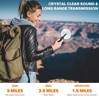 Foto 4 | Foto 4 | Walkie Talkies Wishouse M9 Recargables De Largo Alcance, Paquete De 4 - Venta Internacional.