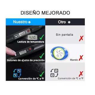 Foto 3 | Foto 3 | Soldador Eléctrico Con Temperatura Ajustable Lcd Eo Safe Imports Esi-12057 Negro