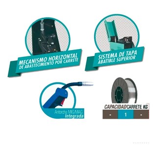 Foto 2 | Foto 2 | Soldadora Microalambre Flux Sin Gas 110v 120a Energy