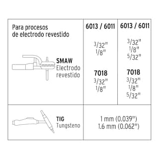 Foto 3 | Foto 3 | Soldadora Inversora Bi-voltaje de 160 A, 127 V/220 V, Truper Soin-120/160